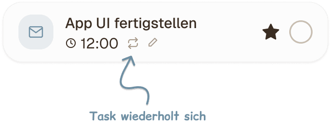 Recurring task – task repeats